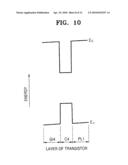 Transistor, semiconductor device including a transistor and methods of manufacturing the same diagram and image