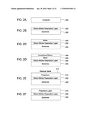 METHOD AND APPARATUS FOR FABRICATING PIEZORESISTIVE POLYSILICON BY LOW-TEMPERATURE METAL INDUCED CRYSTALLIZATION diagram and image