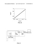 METHOD AND APPARATUS FOR FABRICATING PIEZORESISTIVE POLYSILICON BY LOW-TEMPERATURE METAL INDUCED CRYSTALLIZATION diagram and image