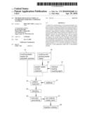 METHOD FOR MANUFACTURING AN ENVIRONMENT-FRIENDLY COMPOSITE MATERIAL diagram and image