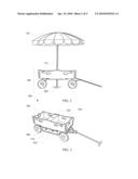 Shade Wagon diagram and image