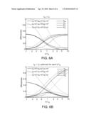 WIRELESS NON-RADIATIVE ENERGY TRANSFER diagram and image