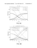 WIRELESS ENERGY TRANSFER ACROSS VARIABLE DISTANCES diagram and image