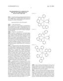 Red phosphorescent compound and organic electroluminescent device using the same diagram and image