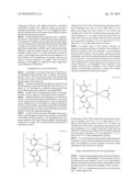 Red phosphorescent compound and organic electroluminescent device using the same diagram and image