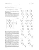 Red phosphorescent compound and organic electroluminescent device using the same diagram and image