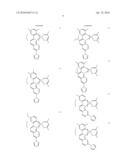 Red phosphorescent compound and organic electroluminescent device using the same diagram and image