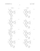 Red phosphorescent compound and organic electroluminescent device using the same diagram and image