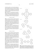 Red phosphorescent compound and organic electroluminescent device using the same diagram and image