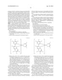 Red phosphorescent compound and organic electroluminescent device using the same diagram and image