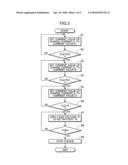 CHARGING SYSTEM, CHARGER, AND BATTERY PACK diagram and image