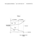 CHARGING SYSTEM, CHARGER, AND BATTERY PACK diagram and image