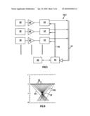 MONITORING OF CONVEYOR BELTS diagram and image