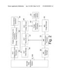 PET/MR SCANNERS FOR SIMULTANEOUS PET AND MR IMAGING diagram and image