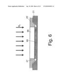 PET/MR SCANNERS FOR SIMULTANEOUS PET AND MR IMAGING diagram and image