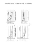 DYNAMIC COMPOSITE GRADIENT SYSTEMS FOR MRI diagram and image