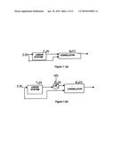 PROCESS AND DEVICE FOR MEASUREMENT OF SPECTRAL INDUCED POLARIZATION RESPONSE USING PSEUDO RANDOM BINARY SEQUENCE (PRBS) CURRENT SOURCE diagram and image