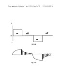 PROCESS AND DEVICE FOR MEASUREMENT OF SPECTRAL INDUCED POLARIZATION RESPONSE USING PSEUDO RANDOM BINARY SEQUENCE (PRBS) CURRENT SOURCE diagram and image