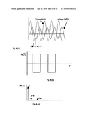 PROCESS AND DEVICE FOR MEASUREMENT OF SPECTRAL INDUCED POLARIZATION RESPONSE USING PSEUDO RANDOM BINARY SEQUENCE (PRBS) CURRENT SOURCE diagram and image