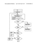 PROCESS AND DEVICE FOR MEASUREMENT OF SPECTRAL INDUCED POLARIZATION RESPONSE USING PSEUDO RANDOM BINARY SEQUENCE (PRBS) CURRENT SOURCE diagram and image