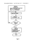 PROCESS AND DEVICE FOR MEASUREMENT OF SPECTRAL INDUCED POLARIZATION RESPONSE USING PSEUDO RANDOM BINARY SEQUENCE (PRBS) CURRENT SOURCE diagram and image