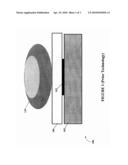 Physical Force Capacitive Touch Sensor diagram and image