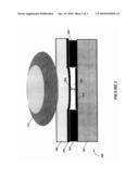 Physical Force Capacitive Touch Sensor diagram and image