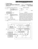 Automated Capacitive Touch Scan diagram and image