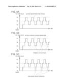 ELECTRIC LOAD DRIVING CIRCUIT diagram and image