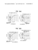 ELECTRONIC COMPONENT FOR HIGH FREQUENCY POWER AMPLIFICATION diagram and image