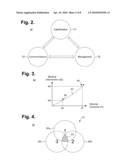 SYSTEM AND METHOD FOR PROVIDING A SYNERGISTIC ALERT CONDITION PROCESSING IN AN AUTOMATED PATIENT MANAGEMENT SYSTEM diagram and image