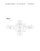 SYSTEM AND METHOD FOR PROVIDING A SYNERGISTIC ALERT CONDITION PROCESSING IN AN AUTOMATED PATIENT MANAGEMENT SYSTEM diagram and image