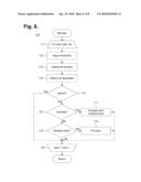 SYSTEM AND METHOD FOR PROVIDING A SYNERGISTIC ALERT CONDITION PROCESSING IN AN AUTOMATED PATIENT MANAGEMENT SYSTEM diagram and image