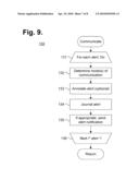 SYSTEM AND METHOD FOR PROVIDING A SYNERGISTIC ALERT CONDITION PROCESSING IN AN AUTOMATED PATIENT MANAGEMENT SYSTEM diagram and image