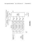 Method and Apparatus for Dithering in Multi-Bit Sigma-Delta Analog-to-Digital Converters diagram and image