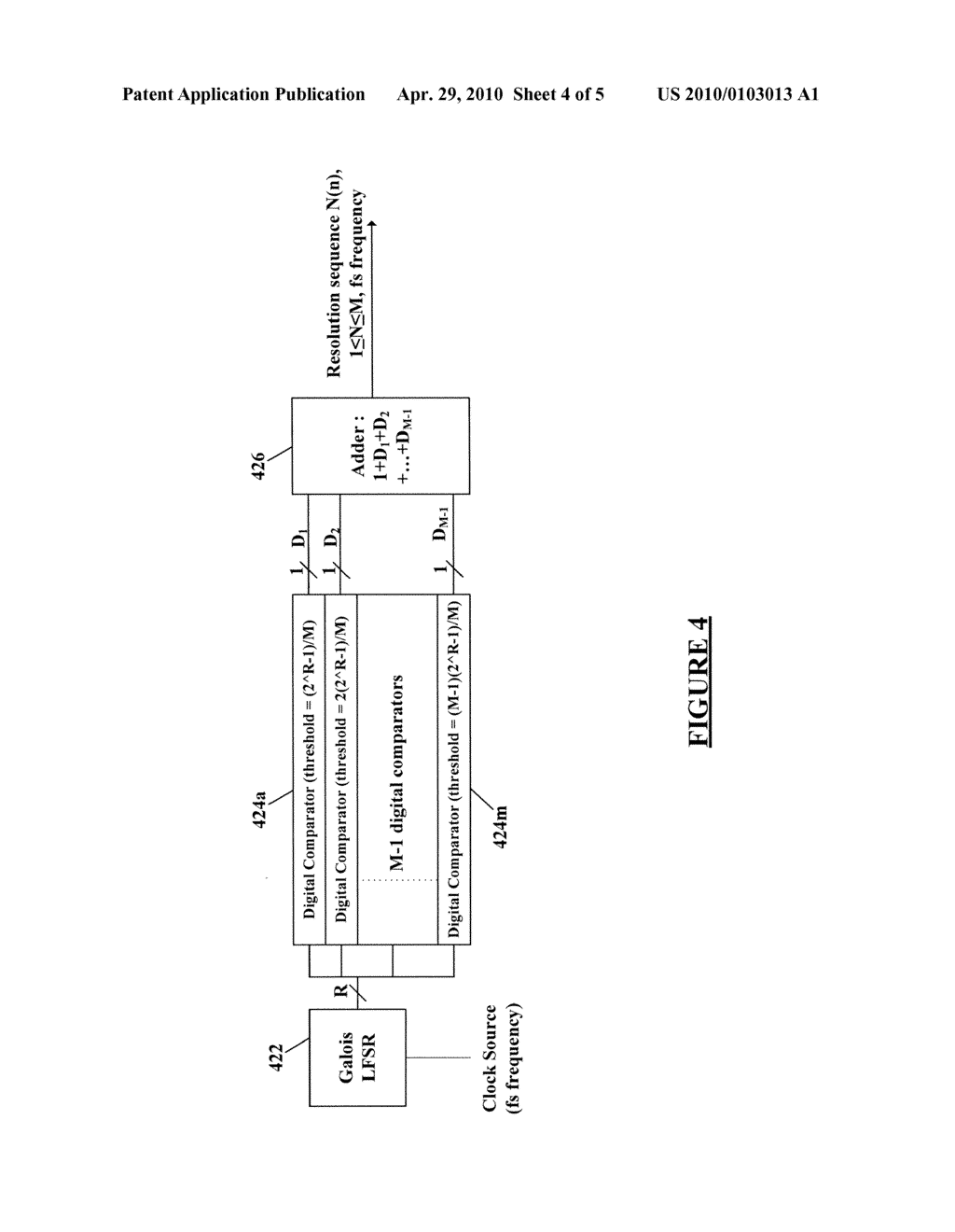 Method and Apparatus for Dithering in Multi-Bit Sigma-Delta Digital-to-Analog Converters - diagram, schematic, and image 05