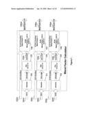 SAMPLE ERROR MINIMIZATION FOR HIGH DYNAMIC RANGE DIGITIZATION SYSTEMS diagram and image