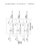 SAMPLE ERROR MINIMIZATION FOR HIGH DYNAMIC RANGE DIGITIZATION SYSTEMS diagram and image