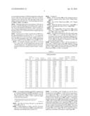 SAMPLE ERROR MINIMIZATION FOR HIGH DYNAMIC RANGE DIGITIZATION SYSTEMS diagram and image