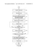 ANALOG-TO-DIGITAL CONVERTER, SOLID-STATE IMAGING DEVICE INCLUDING THE SAME, AND METHOD OF DIGITIZING ANALOG SIGNAL diagram and image