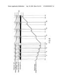 ANALOG-TO-DIGITAL CONVERTER, SOLID-STATE IMAGING DEVICE INCLUDING THE SAME, AND METHOD OF DIGITIZING ANALOG SIGNAL diagram and image