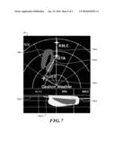 ENHANCED ALERTING OF CHARACTERISTIC WEATHER HAZARDS diagram and image