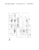 Portable Electronic Device and Magentic Antenna Circuit diagram and image