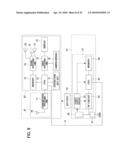 Portable Electronic Device and Magentic Antenna Circuit diagram and image