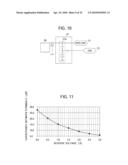 Portable Electronic Device and Magentic Antenna Circuit diagram and image