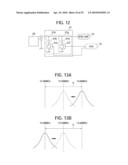 Portable Electronic Device and Magentic Antenna Circuit diagram and image