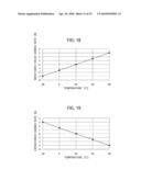 Portable Electronic Device and Magentic Antenna Circuit diagram and image