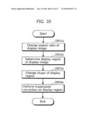 IMAGE DISPLAY APPARATUS, DISPLAY METHOD THEREOF, PROGRAM, INTEGRATED CIRCUIT, GOGGLE-TYPE HEAD-MOUNTED DISPLAY, VEHICLE, BINOCULARS, AND DESKTOP DISPLAY diagram and image