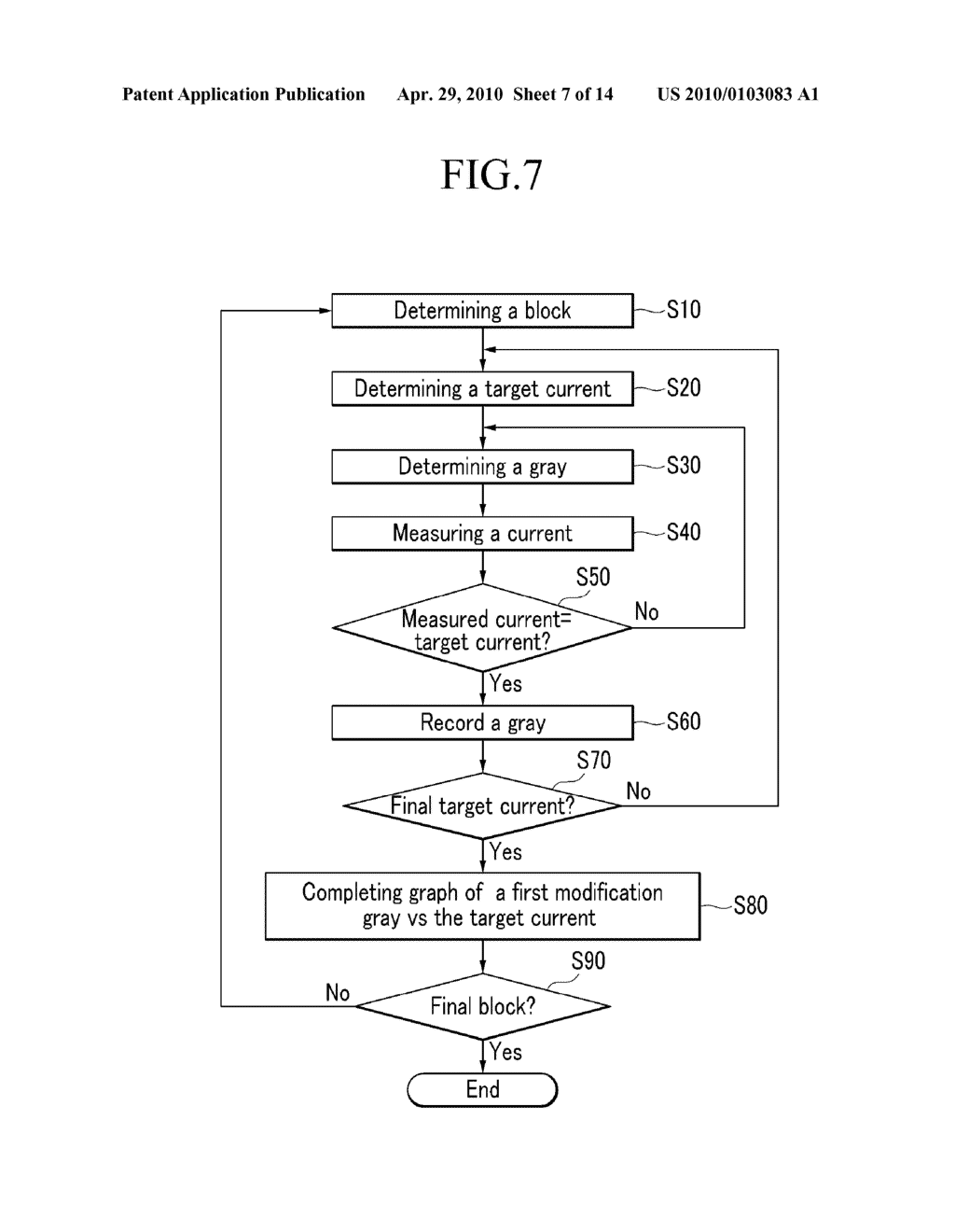 ORGANIC LIGHT EMITTING DEVICE, AND APPARATUS AND METHOD OF GENERATING MODIFICATION INFORMATION THEREFOR - diagram, schematic, and image 08