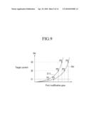 ORGANIC LIGHT EMITTING DEVICE, AND APPARATUS AND METHOD OF GENERATING MODIFICATION INFORMATION THEREFOR diagram and image